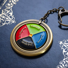 Load image into Gallery viewer, Howl's Moving Castle Keychain