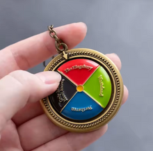 Load image into Gallery viewer, Howl's Moving Castle Keychain